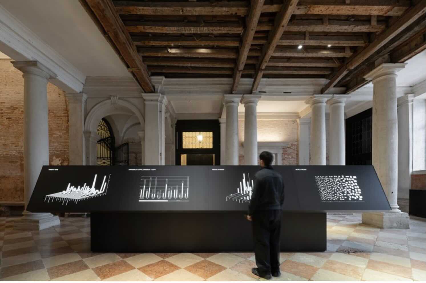 Diagrams - Life&People Magazine